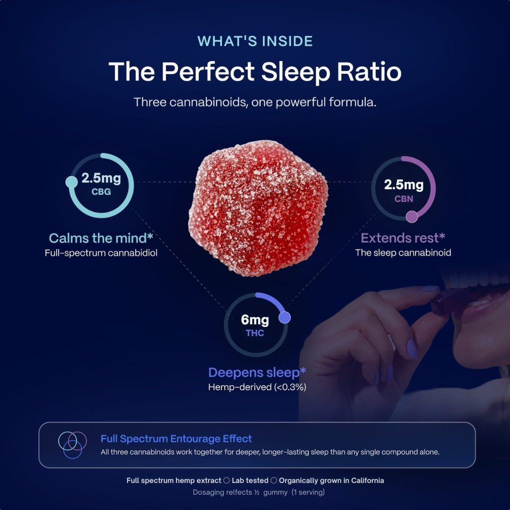 LÜM N3 Complex Deep Sleep Gummies