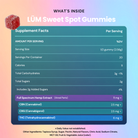 LÜM Sweet Spot Gummies